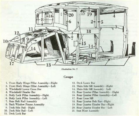 1929 ford model a sheet metal|Ford model a metal panels.